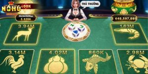 Hướng dẫn tham gia Bầu Cua tại Nohuwin