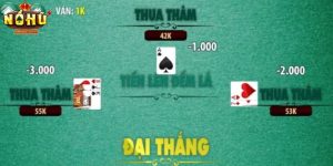 Kinh nghiệm thắng lớn tại cổng game Nohuwin