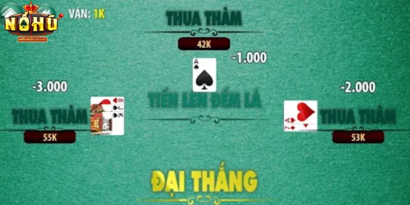 Kinh nghiệm thắng lớn tại cổng game Nohuwin